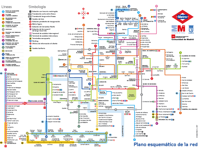 lineas del metro. lineas del metro. líneas de